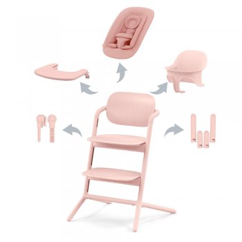 Стульчик для кормления Cybex Lemo 4 в 1 Pearl Pink