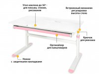 Детский стол Ergokids Bravo (TH-360 Lite) 7