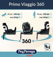 Автокресло Peg-Perego Primo Viaggio 360 13