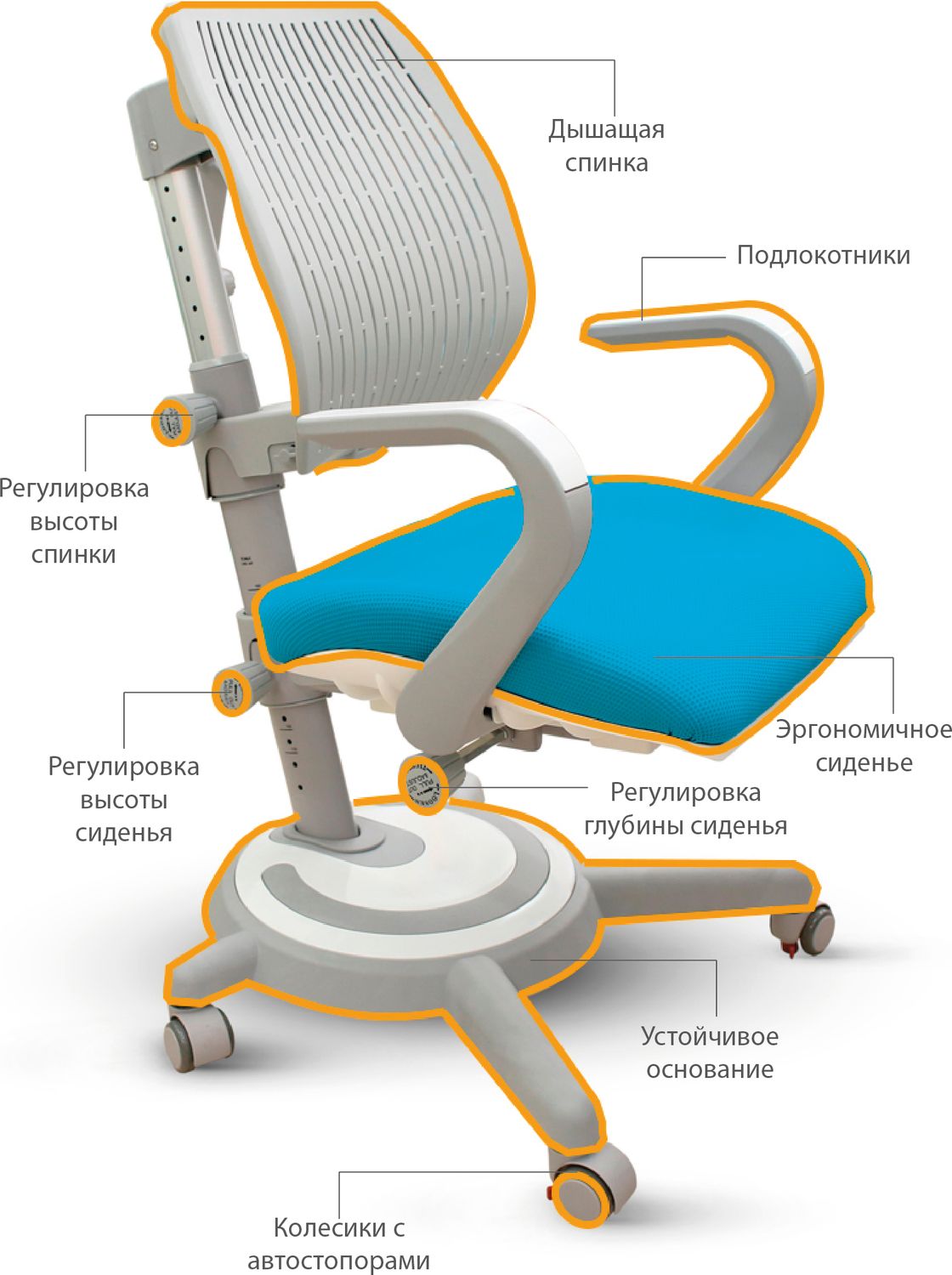 Кресло детское компьютерное ортопедическое ragenta