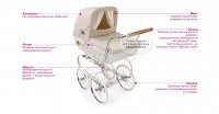 Детская коляска для новорожденных Inglesina Classica (Инглезина Классика) 17