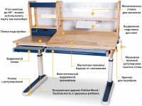 Детский стол Mealux Oxford Wood (BD-920 Wood) 2