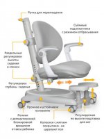 Детское кресло Mealux Ortoback Plus (Y-508 Plus) 9