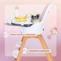 Стульчик для кормления Nuovita Gourmet 2 в 1 4