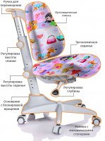 Комплект детский стол-парта Mealux Winnipeg Multicolor (BD-630) + кресло Match (Y-528) 9