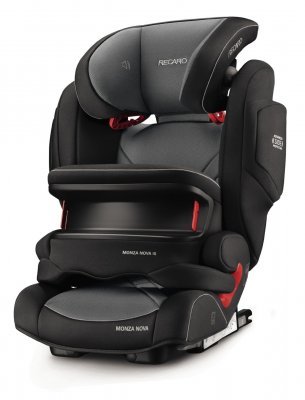 Автокресло детское Recaro с динамиками Monza Nova IS seatfix (Рекаро Монза Нова АйЭс) Carbon Black