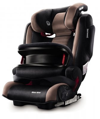 Автокресло детское Recaro с динамиками Monza Nova IS seatfix (Рекаро Монза Нова АйЭс) Mocca