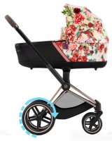 Коляска для новорожденных Cybex Priam и e-Priam IV FE Spring Blossom Light (шасси на выбор) 8