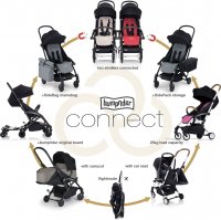 Люлька Bumprider Connect Carrycot 4