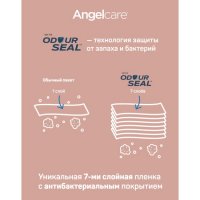 Комплект кассет к накопителю подгузников Angelcare AR9003-EU (Энджелкеа) 11